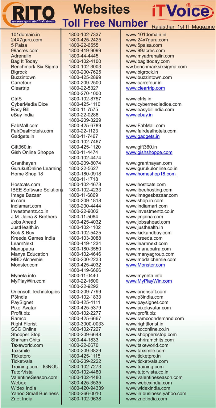 Website Toll Free